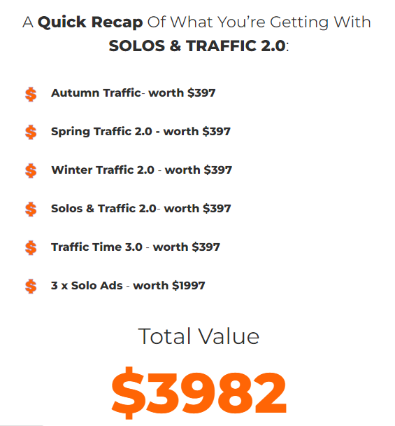 Solos & Traffic 2.0 Review